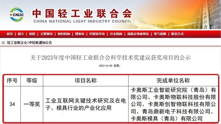 行业唯一！卡奥斯荣获2023中国轻工业最高科技奖，科技推广引领智造未来