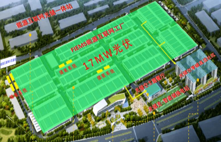 能源互联网标杆工厂近年来,天府智能制造产业园大力推广