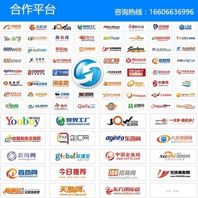 企业产品推广、航展科技、企业产品推广专业推广团队