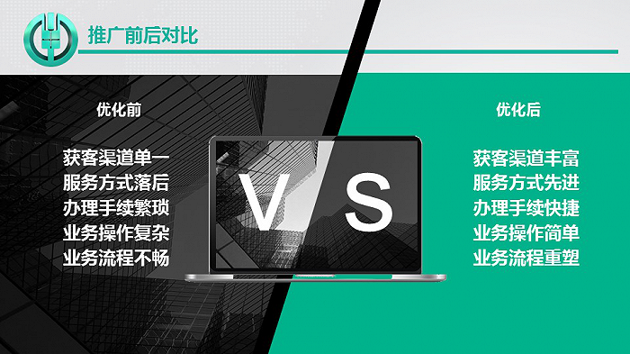 科技赋能管理创新对公智慧e开户全面推广工程正式启动